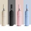 BUV 3UM-02 12K 암막코팅 3단 완전 자동우산